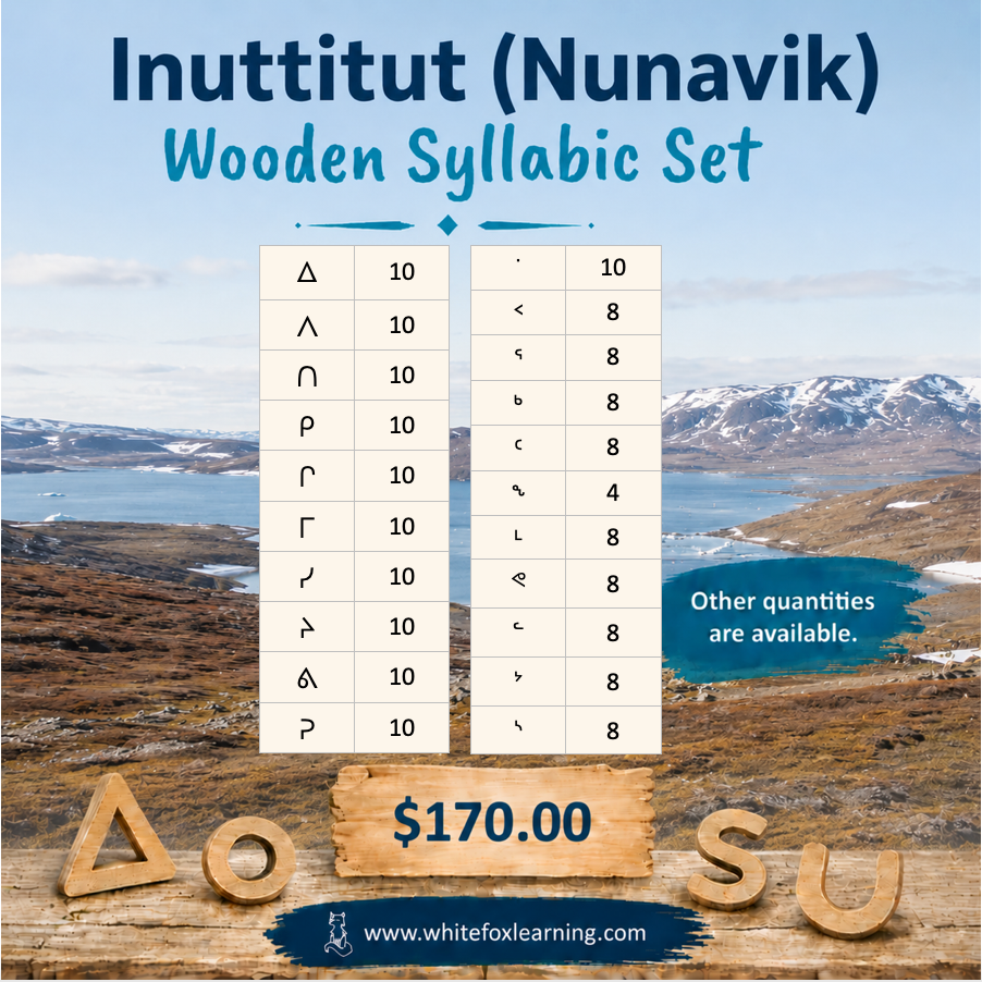 Inuttitut Wooden Syllabic Symbols (Nunavik)
