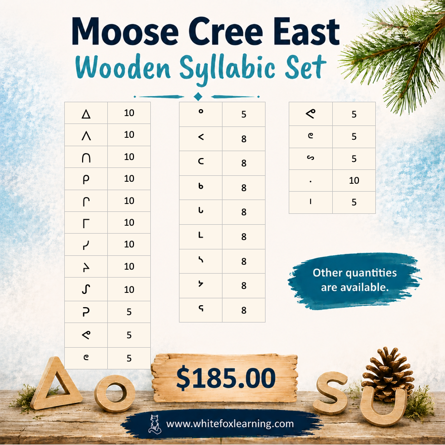 Moose Cree East Wooden Syllabic Symbols
