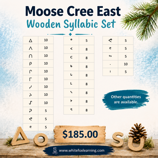 Moose Cree East Wooden Syllabic Symbols