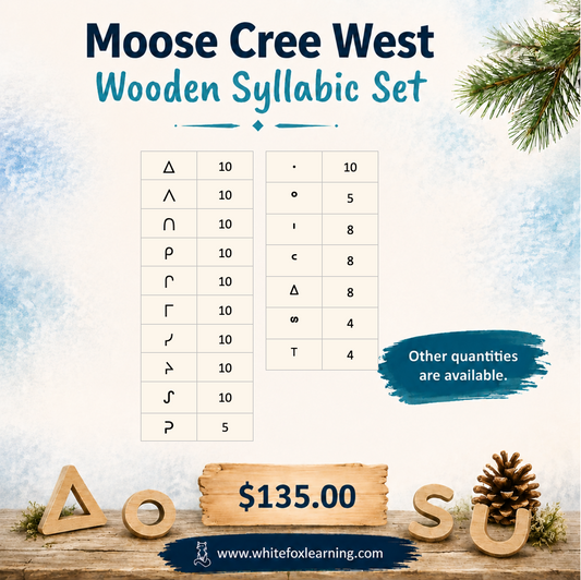 Moose Cree West Wooden Syllabic Symbols