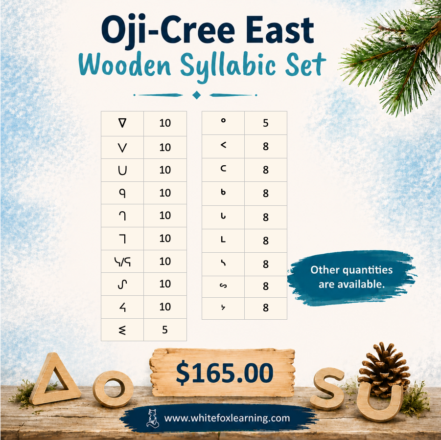 Oji-cree East Wooden Syllabic Symbols