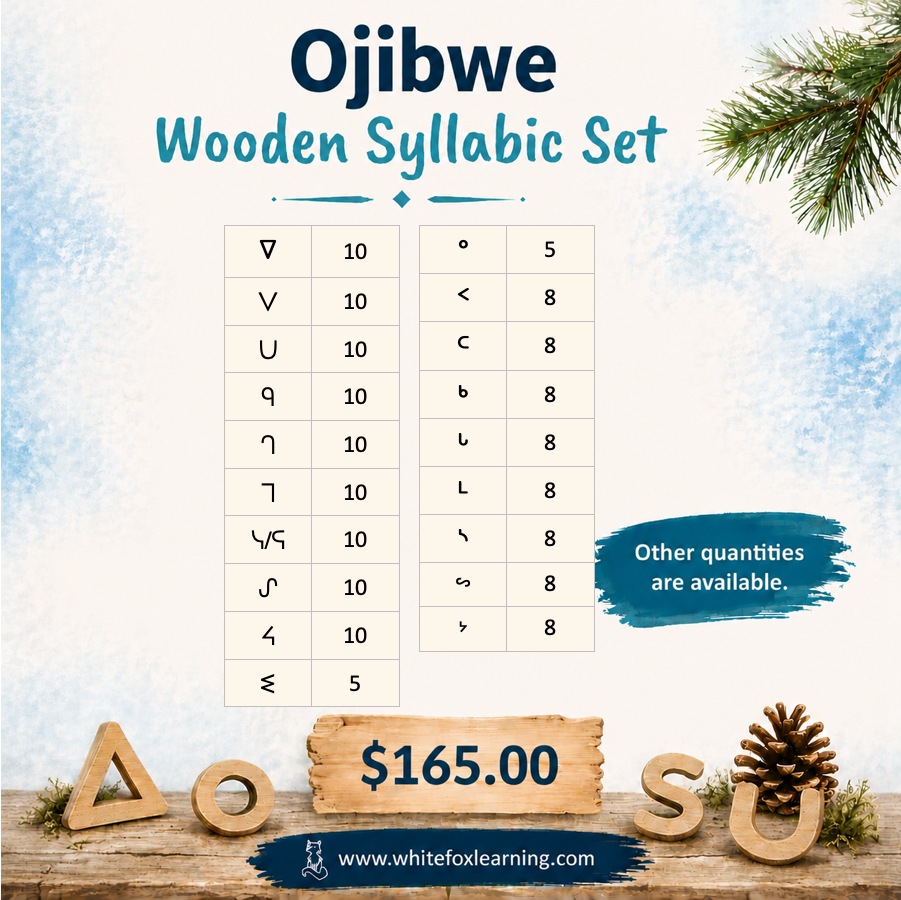 Ojibwe Wooden Syllabic Symbols