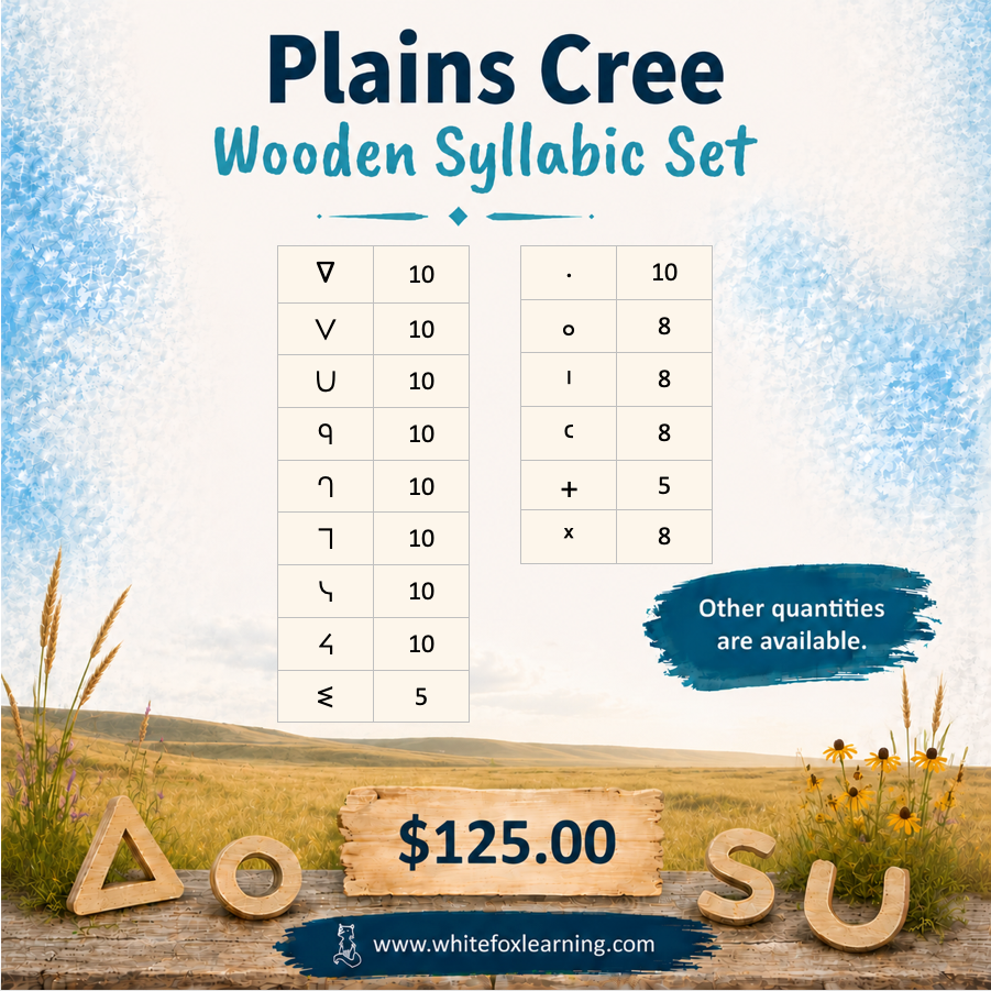 Plains Cree Wooden Syllabic Symbols