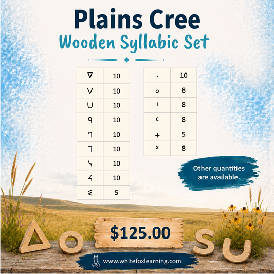 Plains Cree Wooden Syllabic Symbols