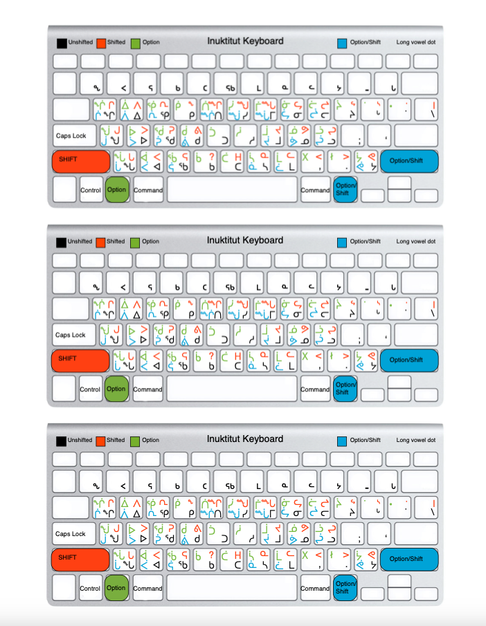 Inuktitut Keyboard Layout Guide for Mac Computers - FREE