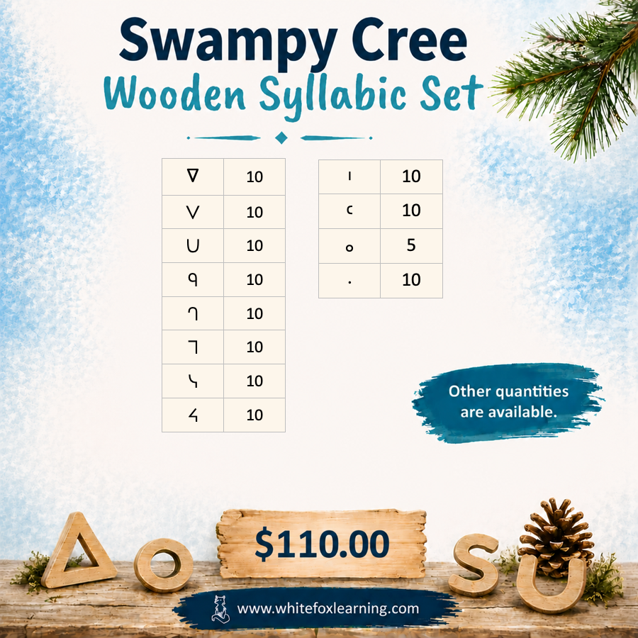 Swampy Cree Wooden Syllabic Symbols
