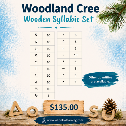 Woodland Cree Wooden Syllabic Symbols