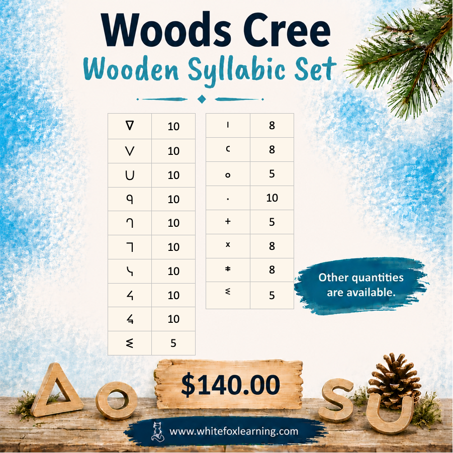 Woods Cree Wooden Syllabic Symbols