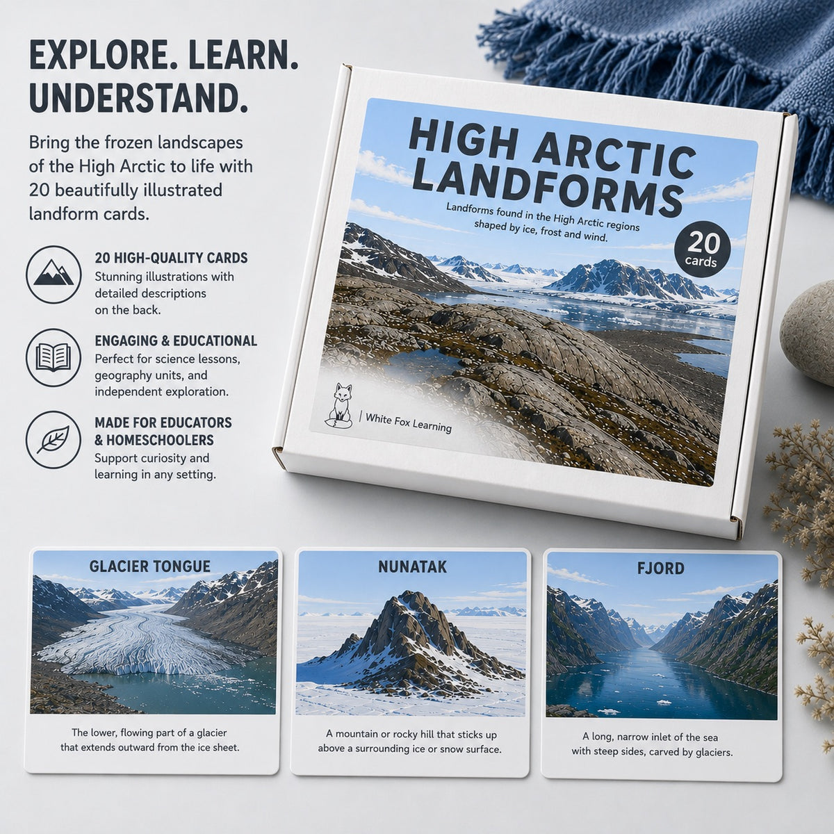 High Arctic Landforms Picture Cards