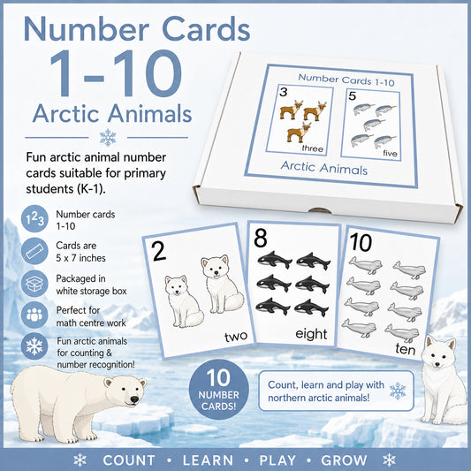 Number Cards 1-10 Arctic Animals