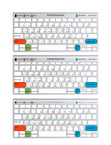 Inuktitut Mac Keyboard Layout