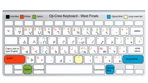 Oji-Cree Mac Keyboard Layout